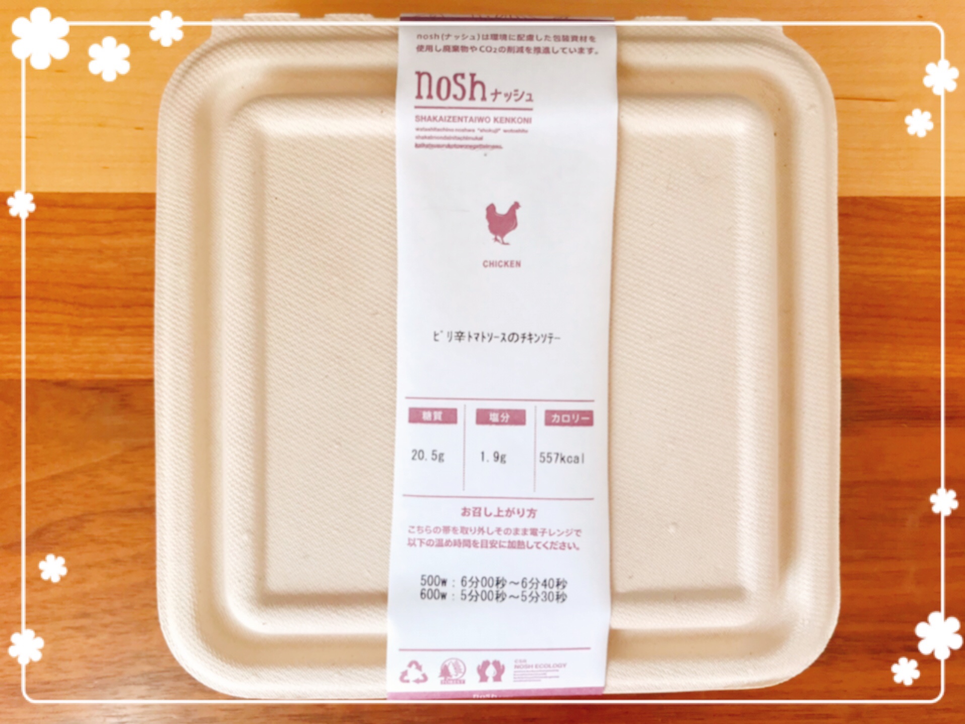 チキンソテーの栄養バランス